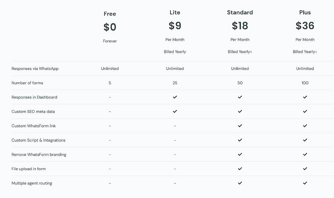 Pricing screenshot