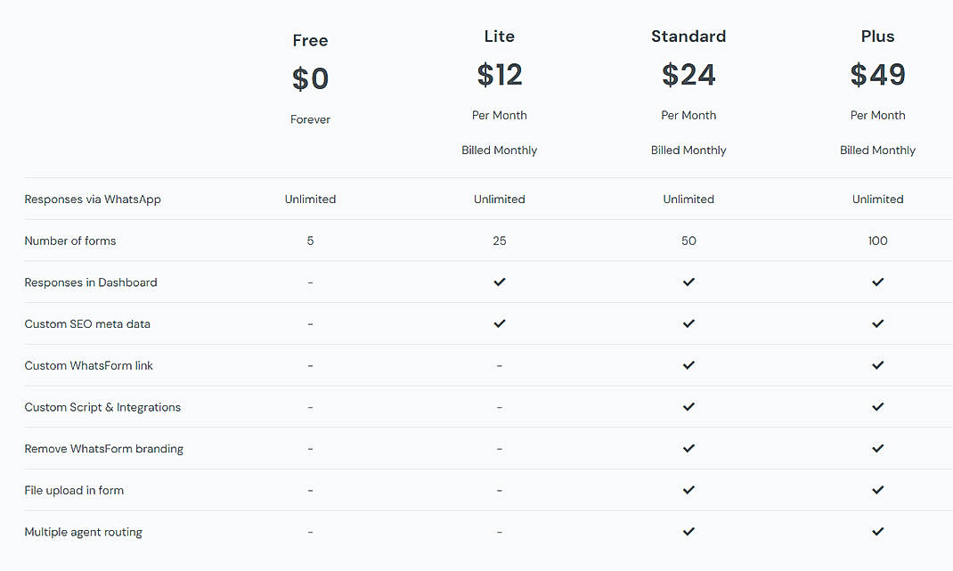 Pricing screenshot