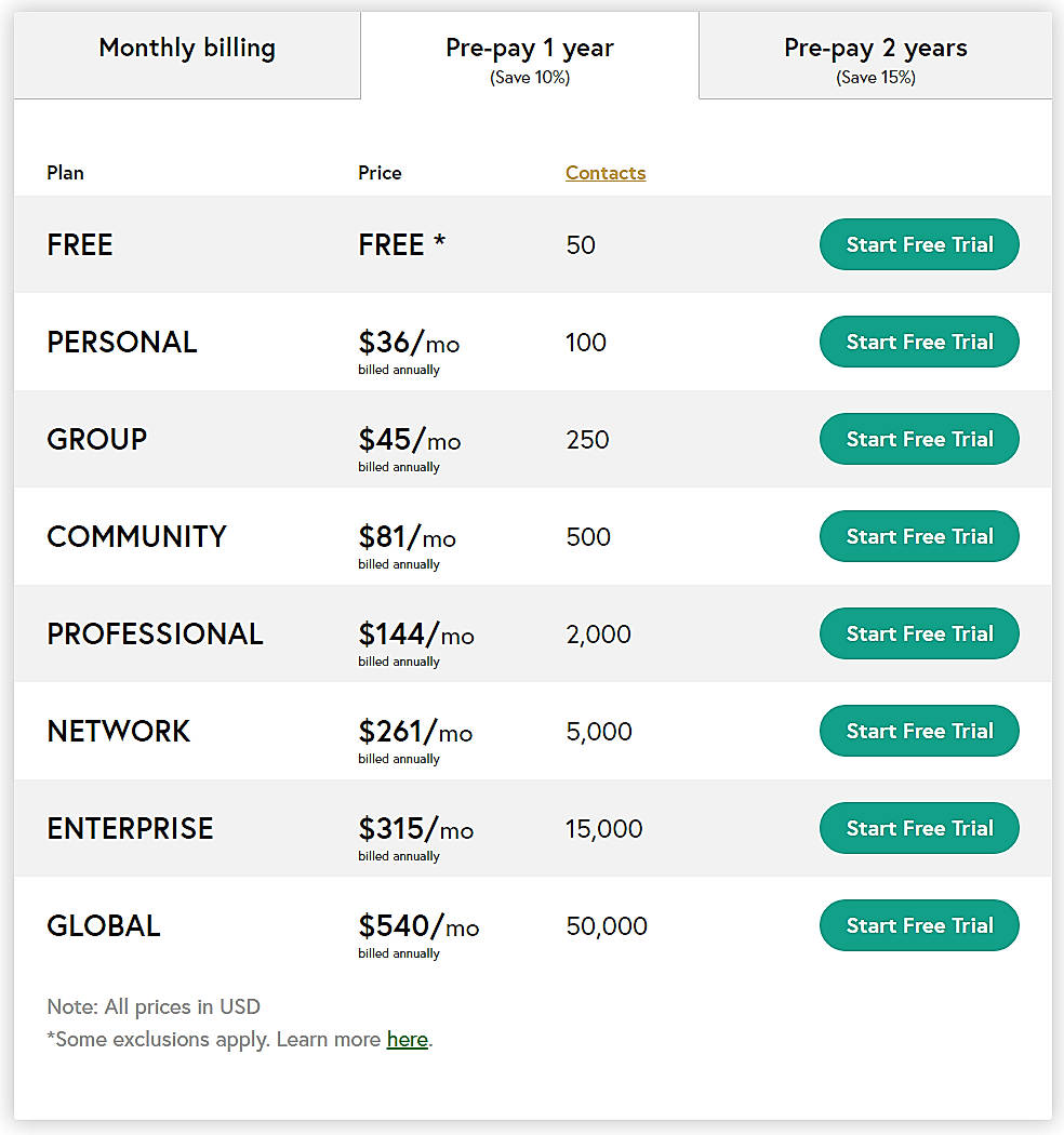 Pricing screenshot
