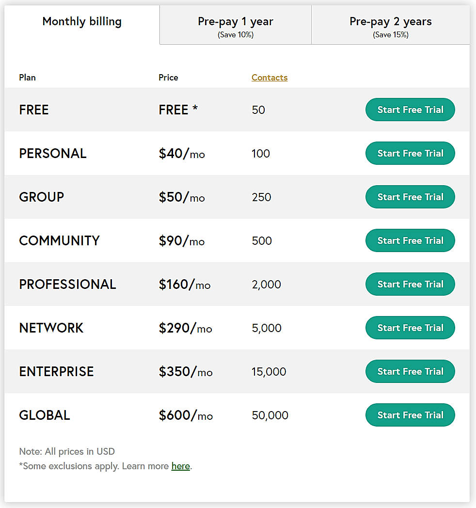 Pricing screenshot