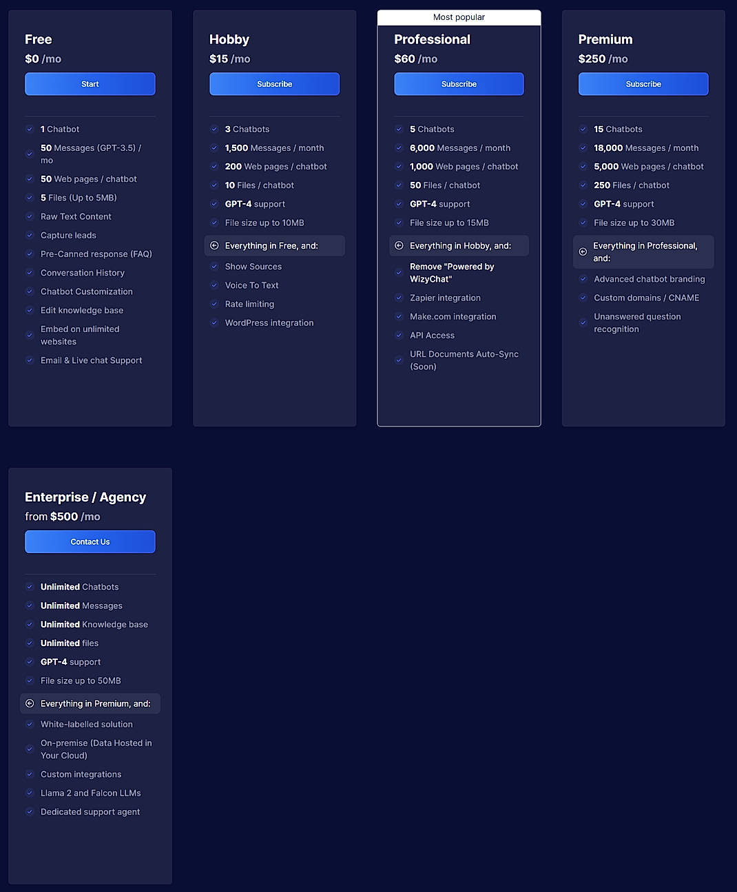 Pricing screenshot