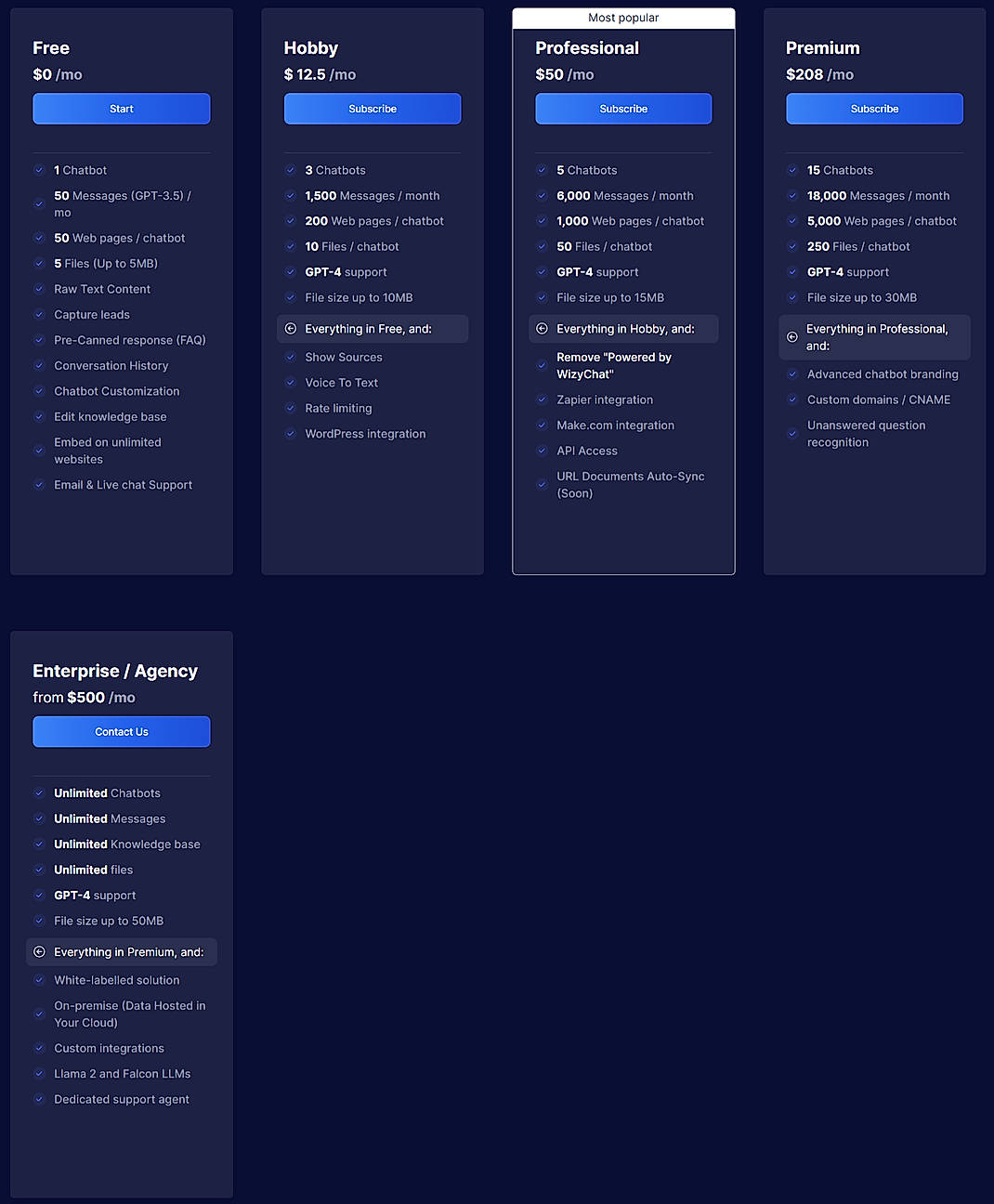 Pricing screenshot