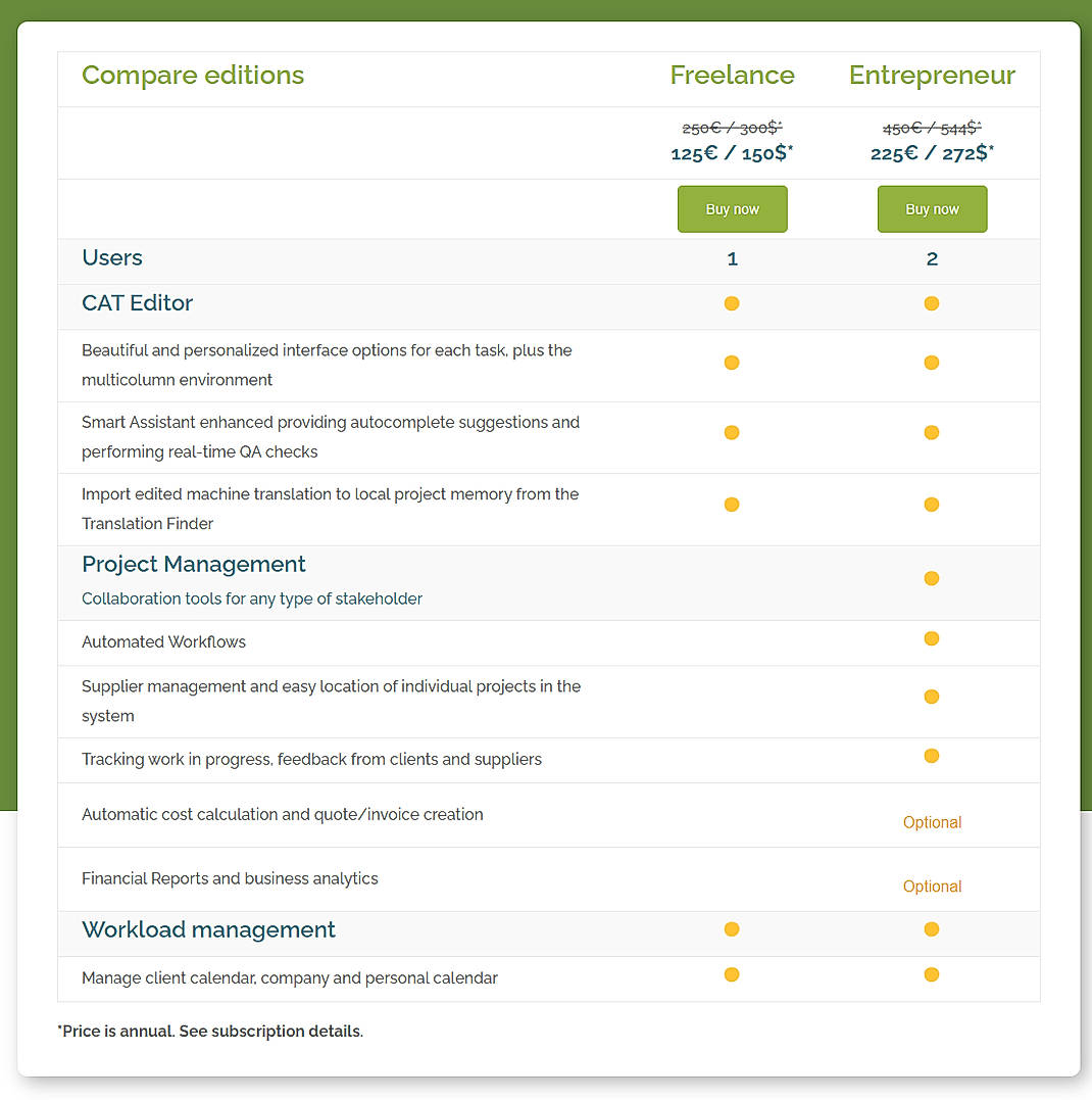 Pricing screenshot