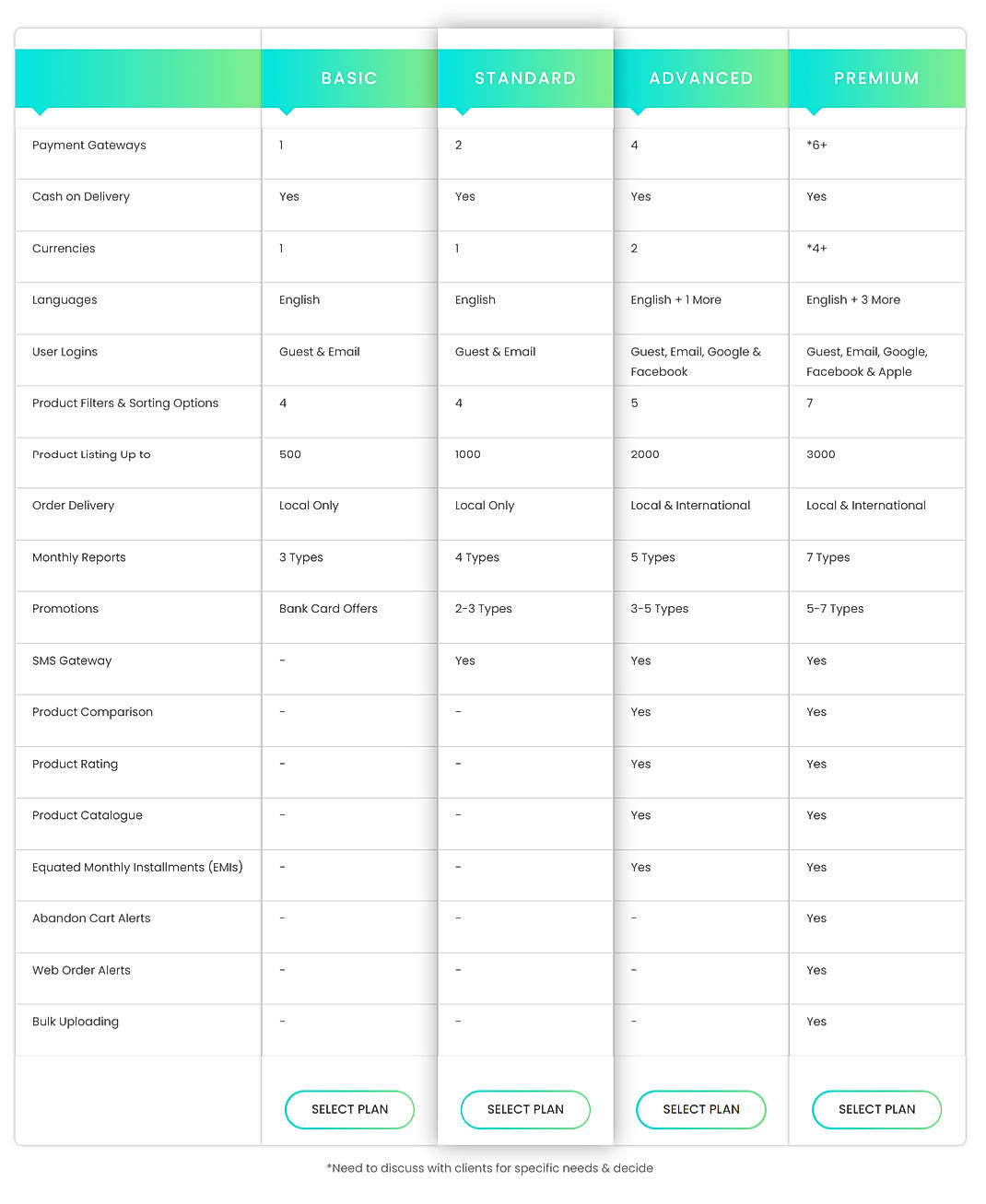 Pricing screenshot