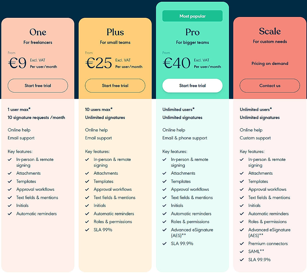 Pricing screenshot