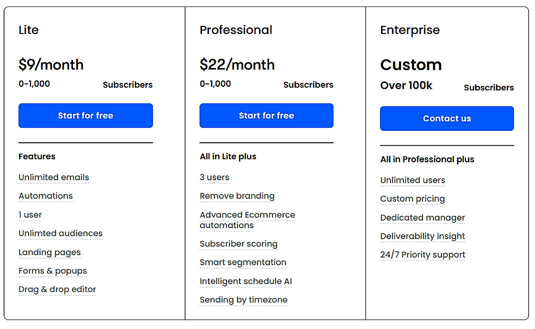 Pricing screenshot