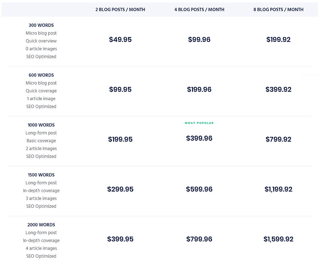 Pricing screenshot