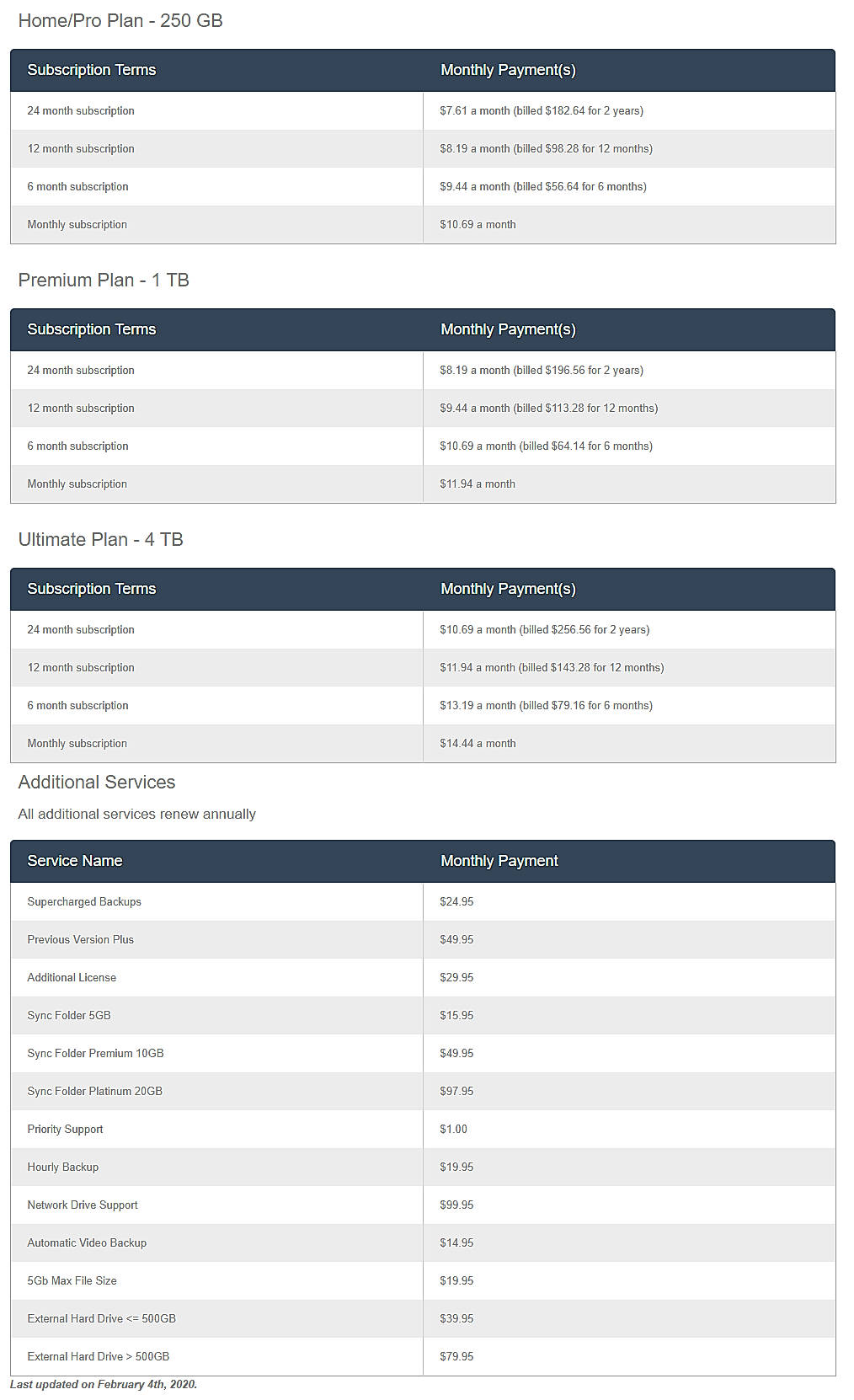 Pricing screenshot