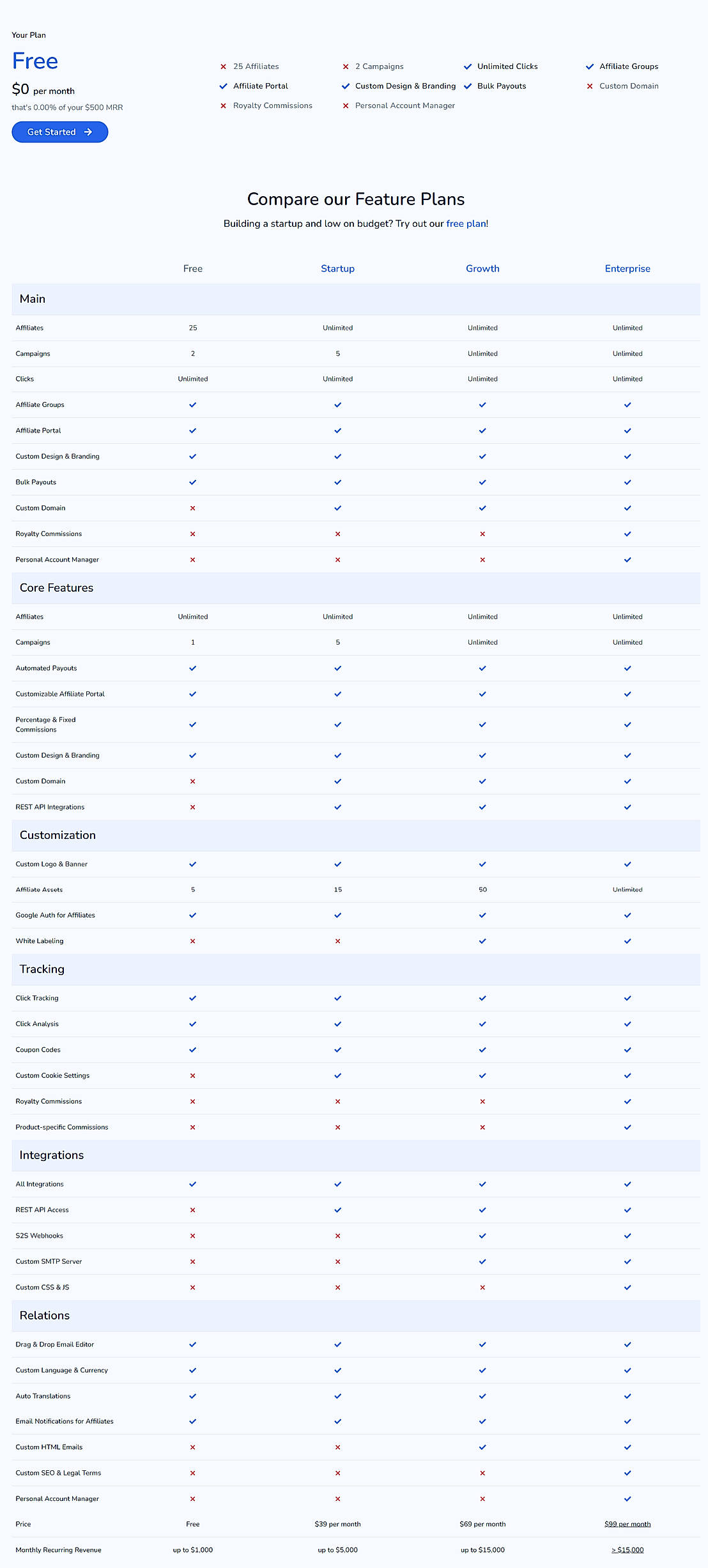 Pricing screenshot