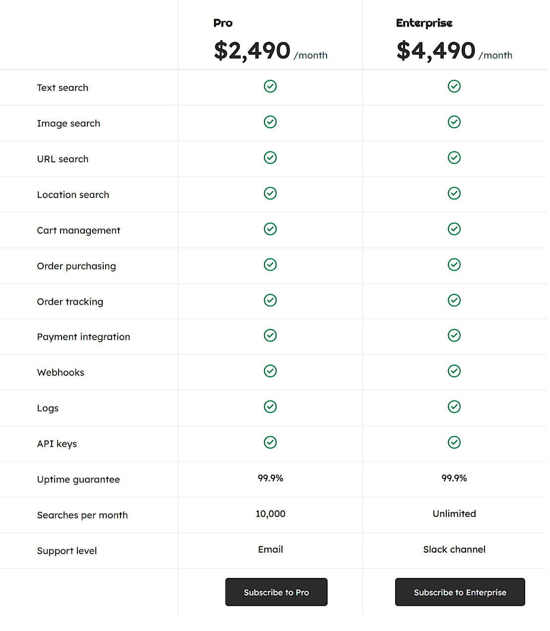 Pricing screenshot