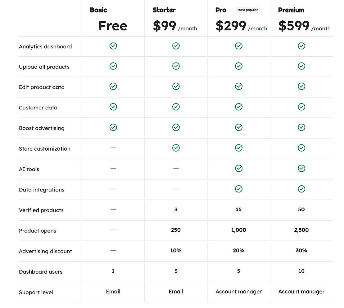 Pricing screenshot