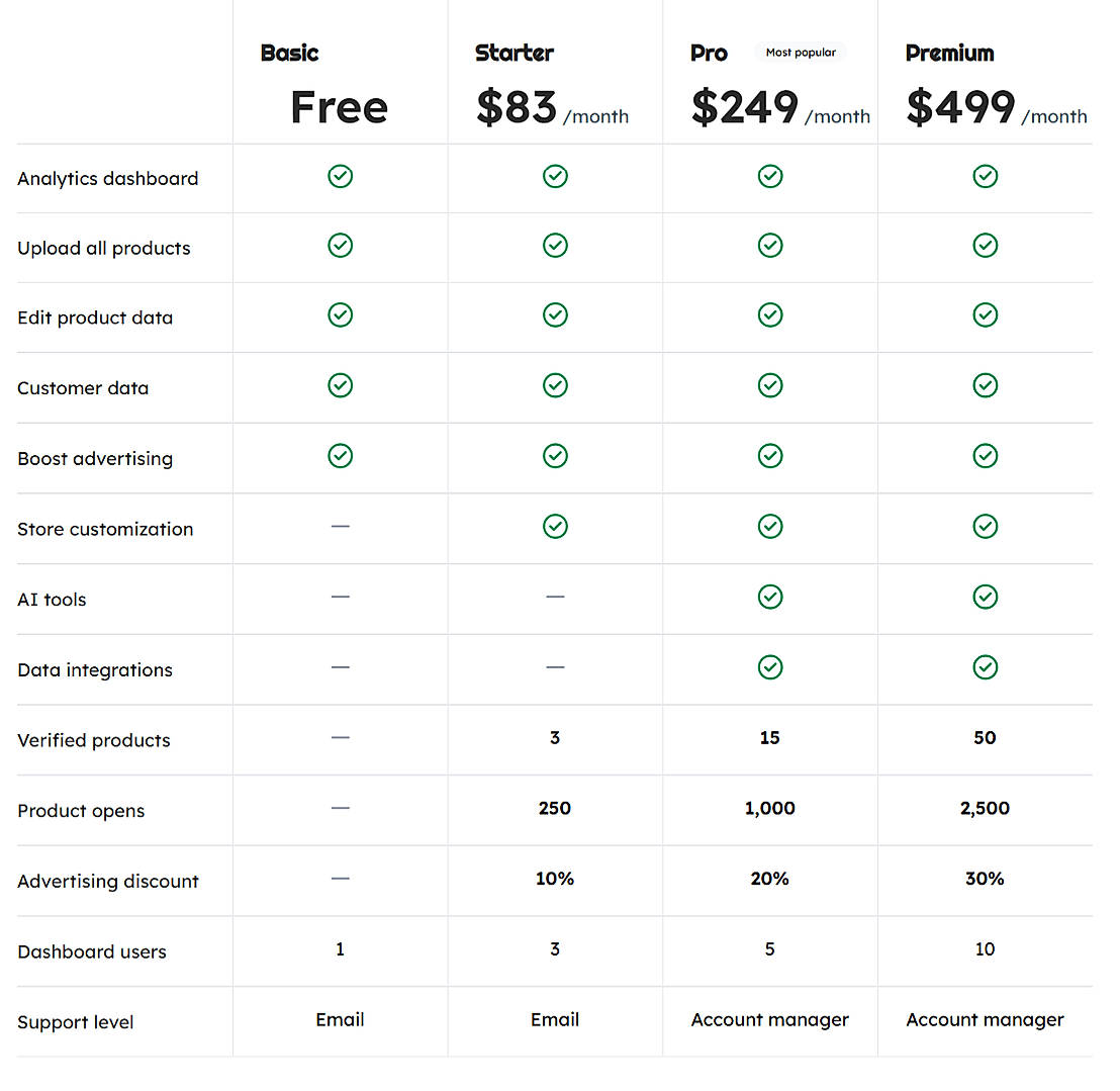 Pricing screenshot