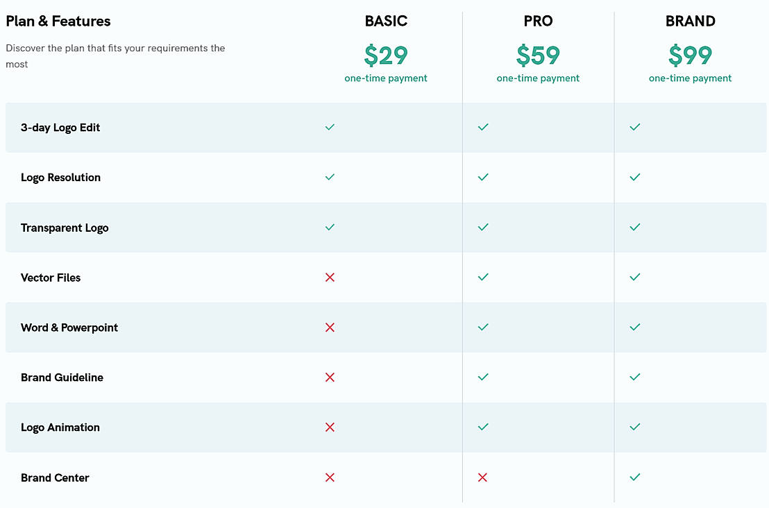 Pricing screenshot