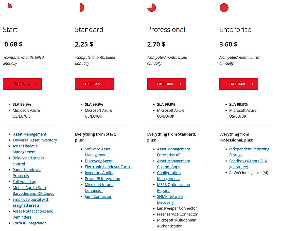 Pricing screenshot