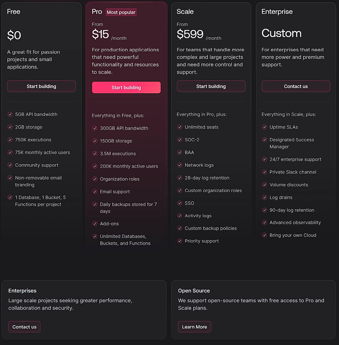 Pricing screenshot