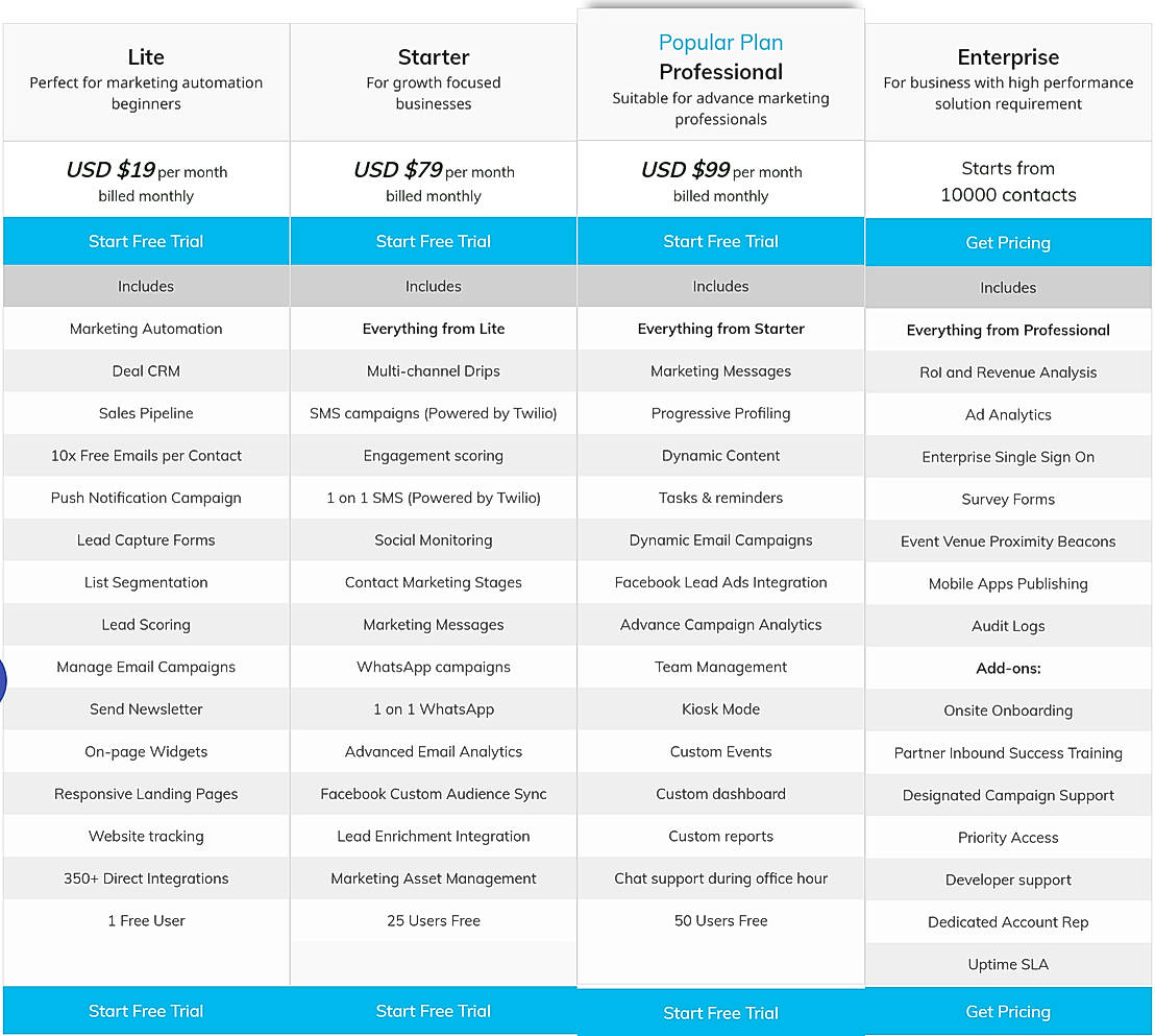 Pricing screenshot