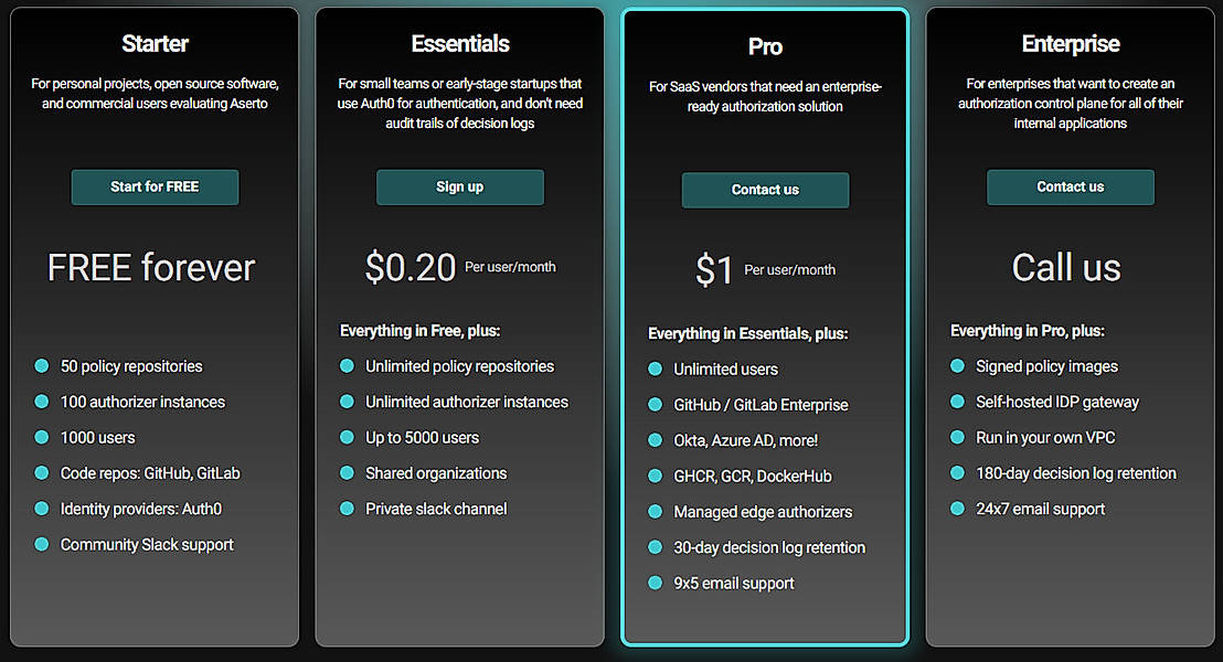 Pricing screenshot