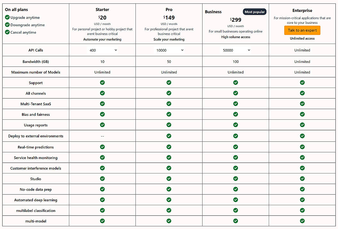 Pricing screenshot
