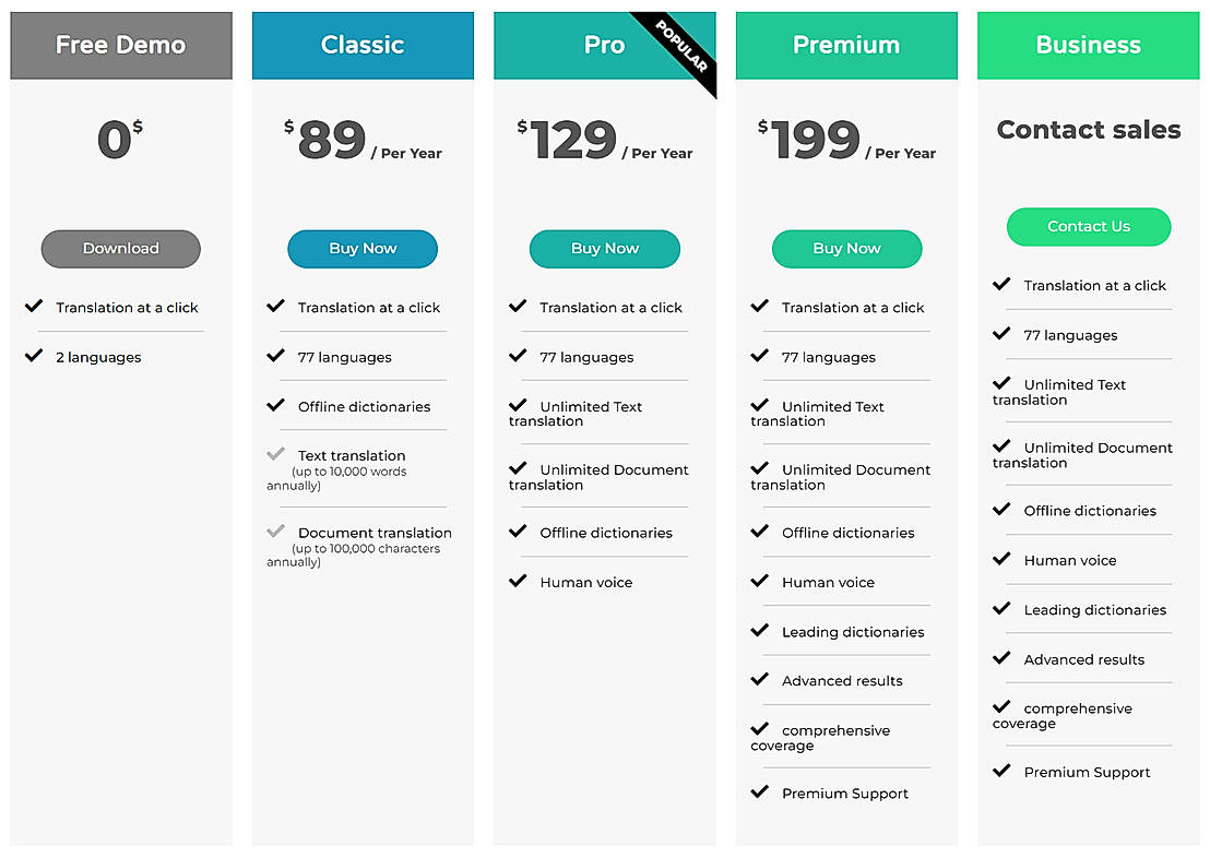 Pricing screenshot