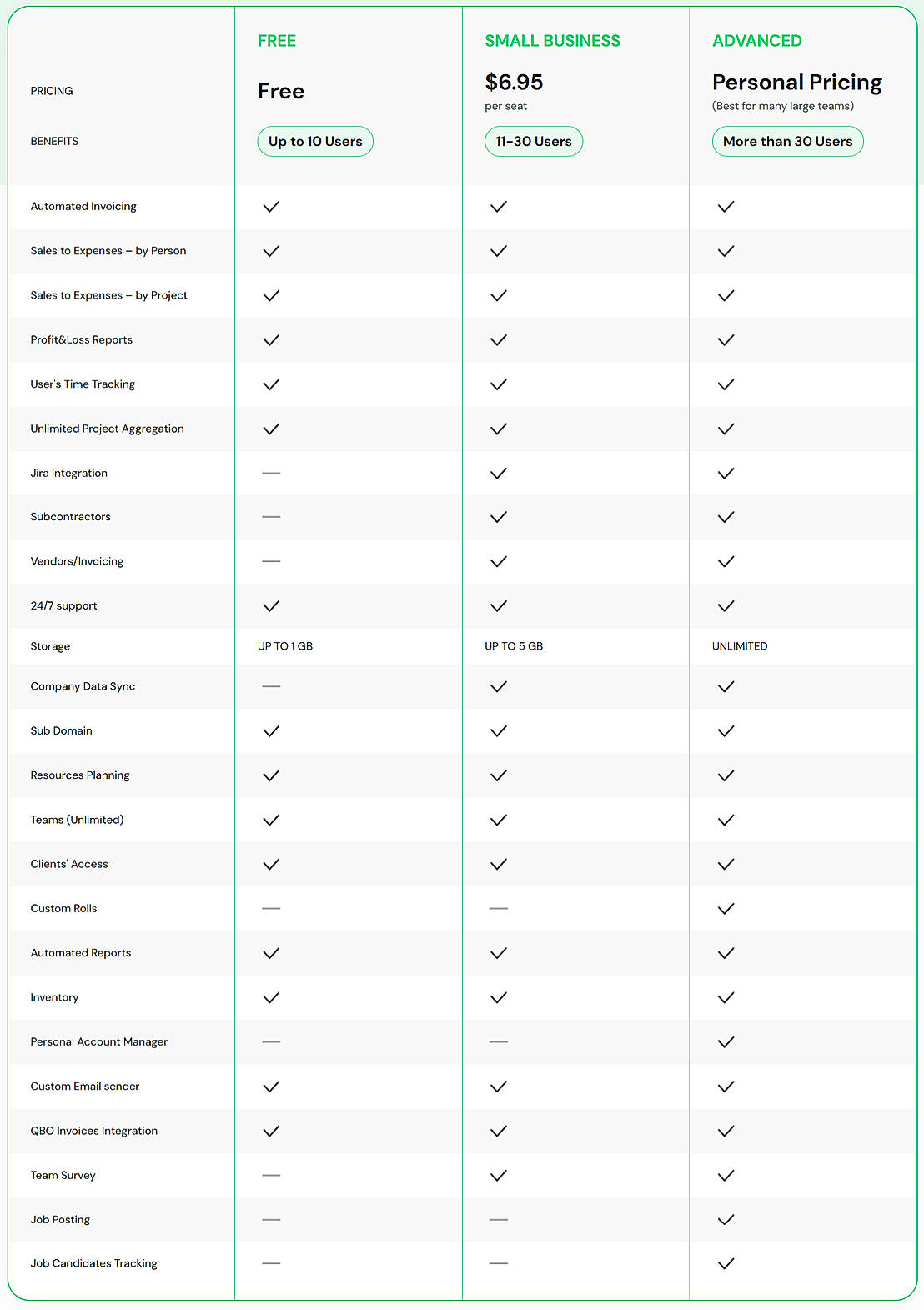Pricing screenshot