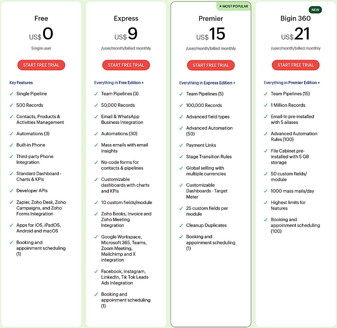 Pricing screenshot