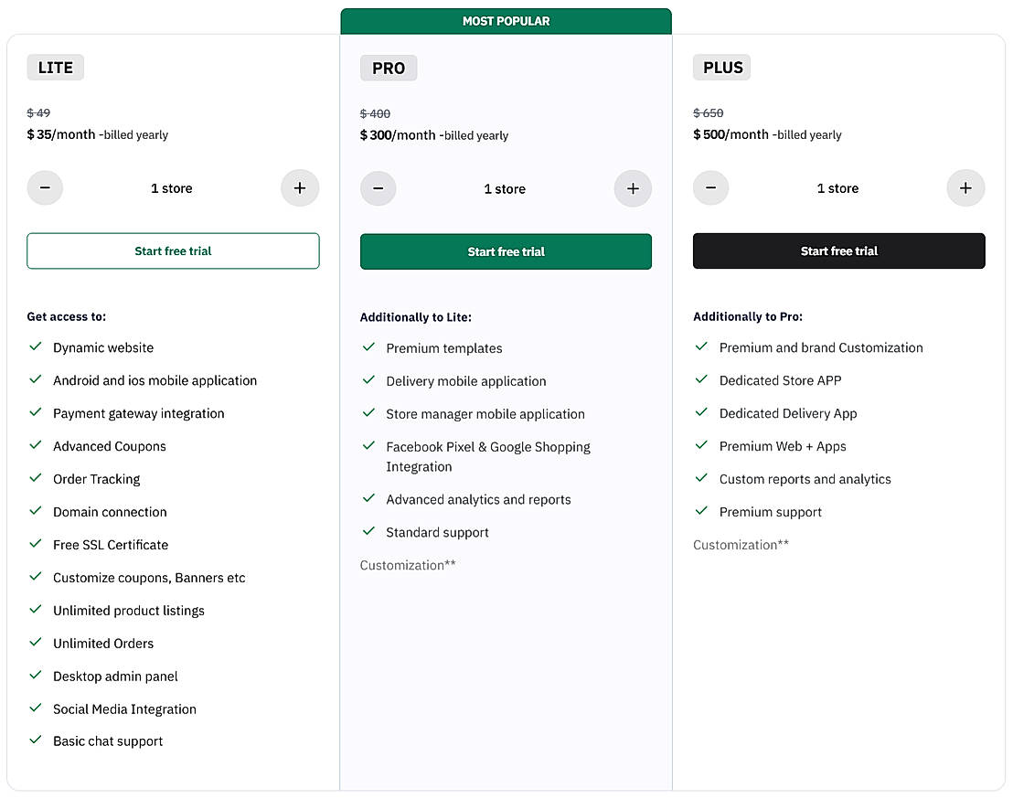 Pricing screenshot