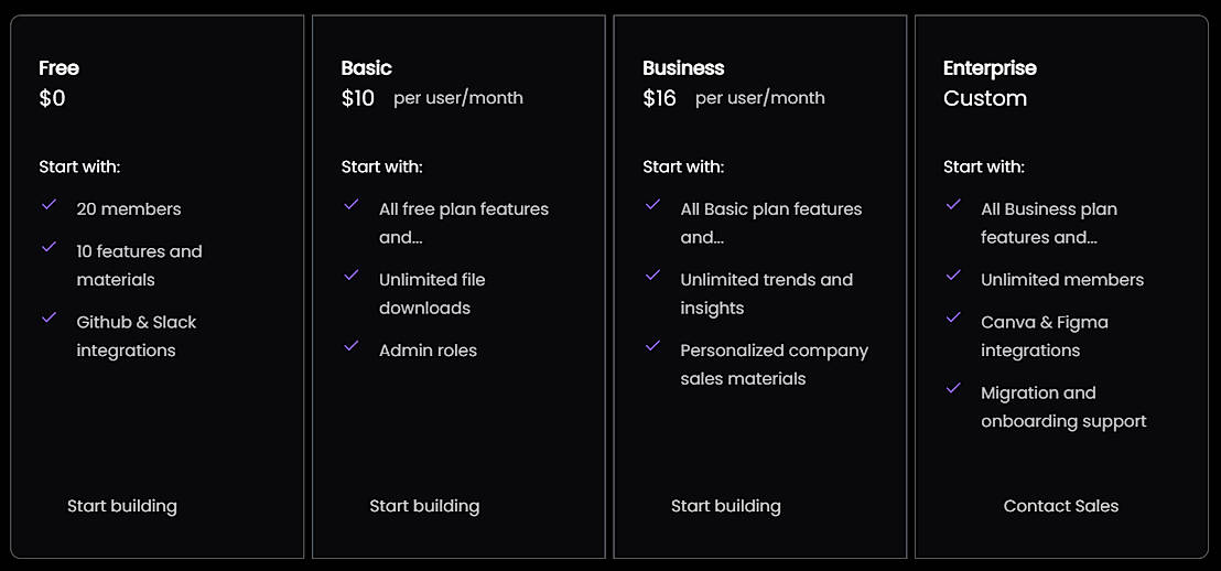 Pricing screenshot