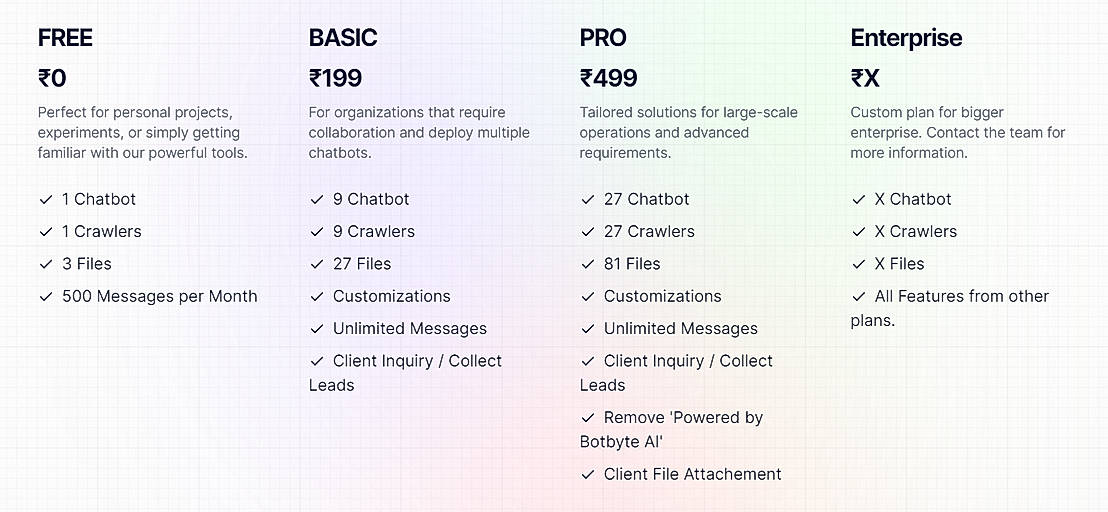 Pricing screenshot