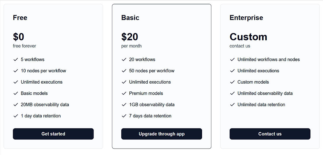 Pricing screenshot