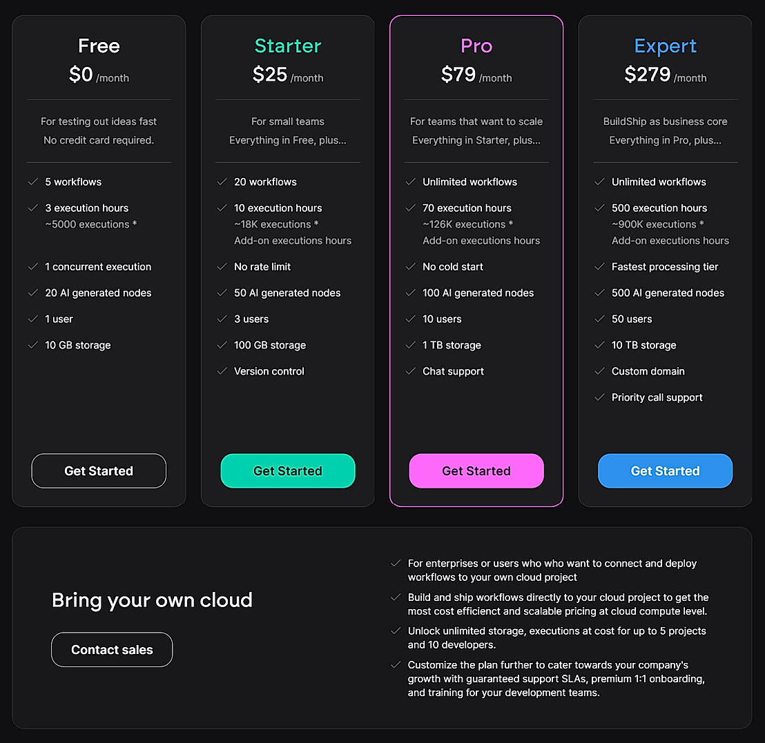 Pricing screenshot