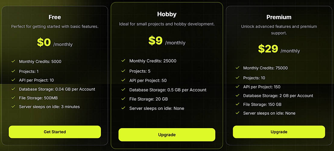 Pricing screenshot