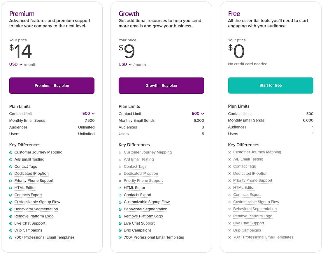 Pricing screenshot