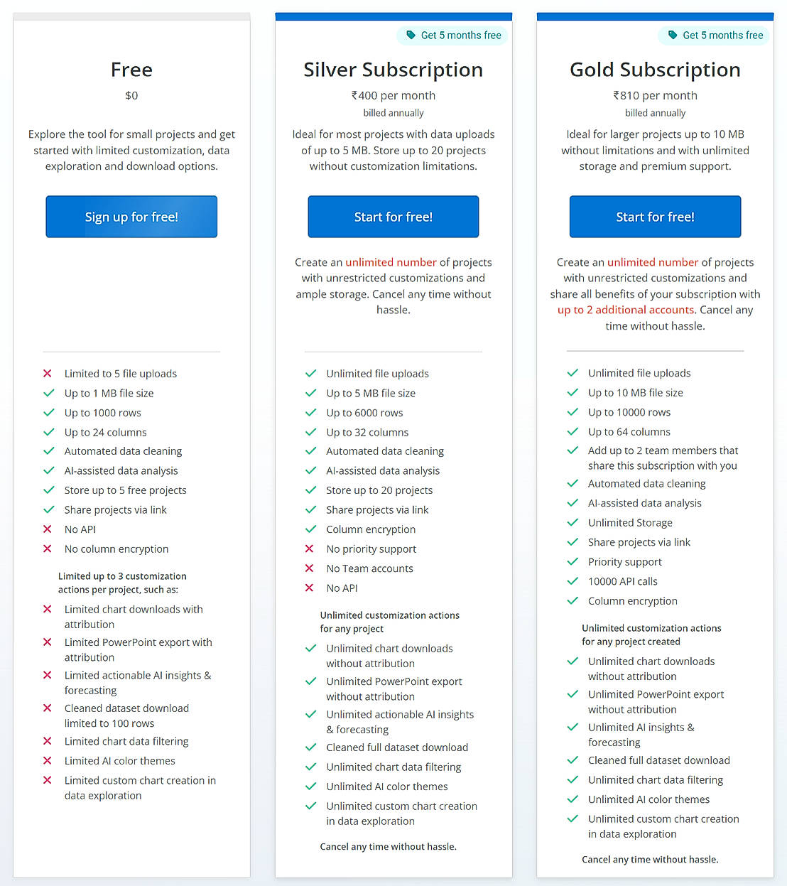 Pricing screenshot