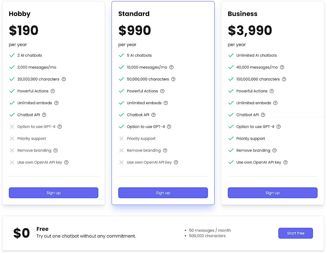 Pricing screenshot