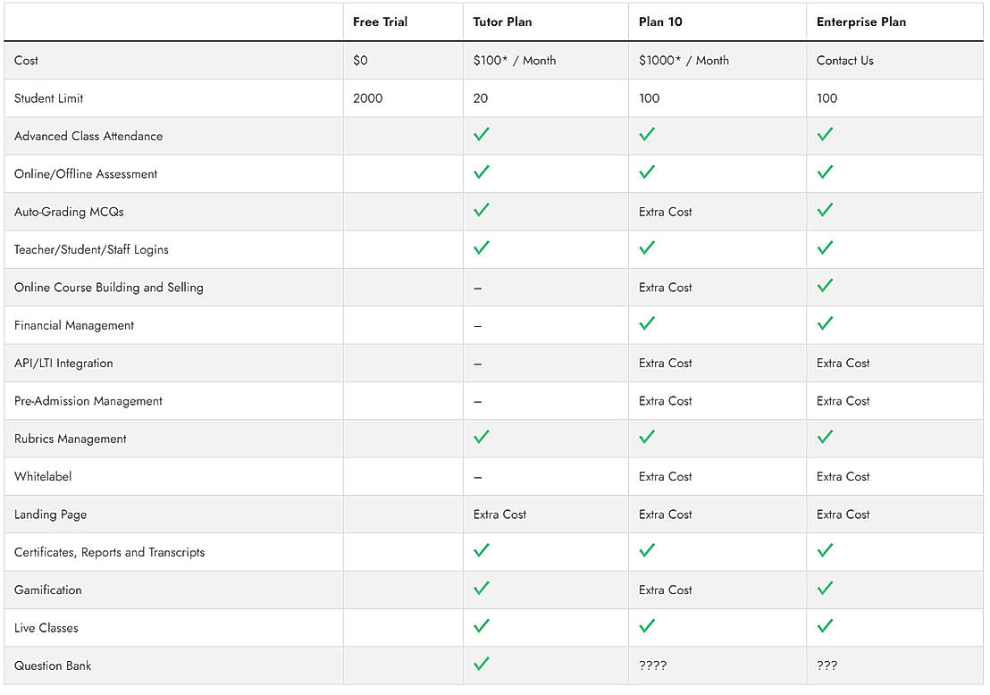 Pricing screenshot