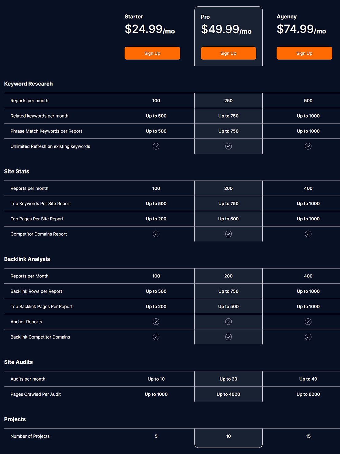 Pricing screenshot