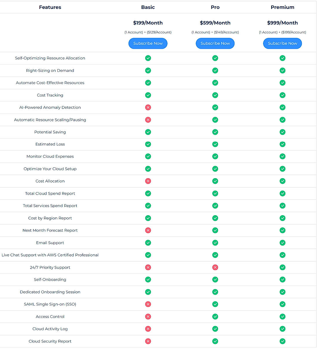 Pricing screenshot