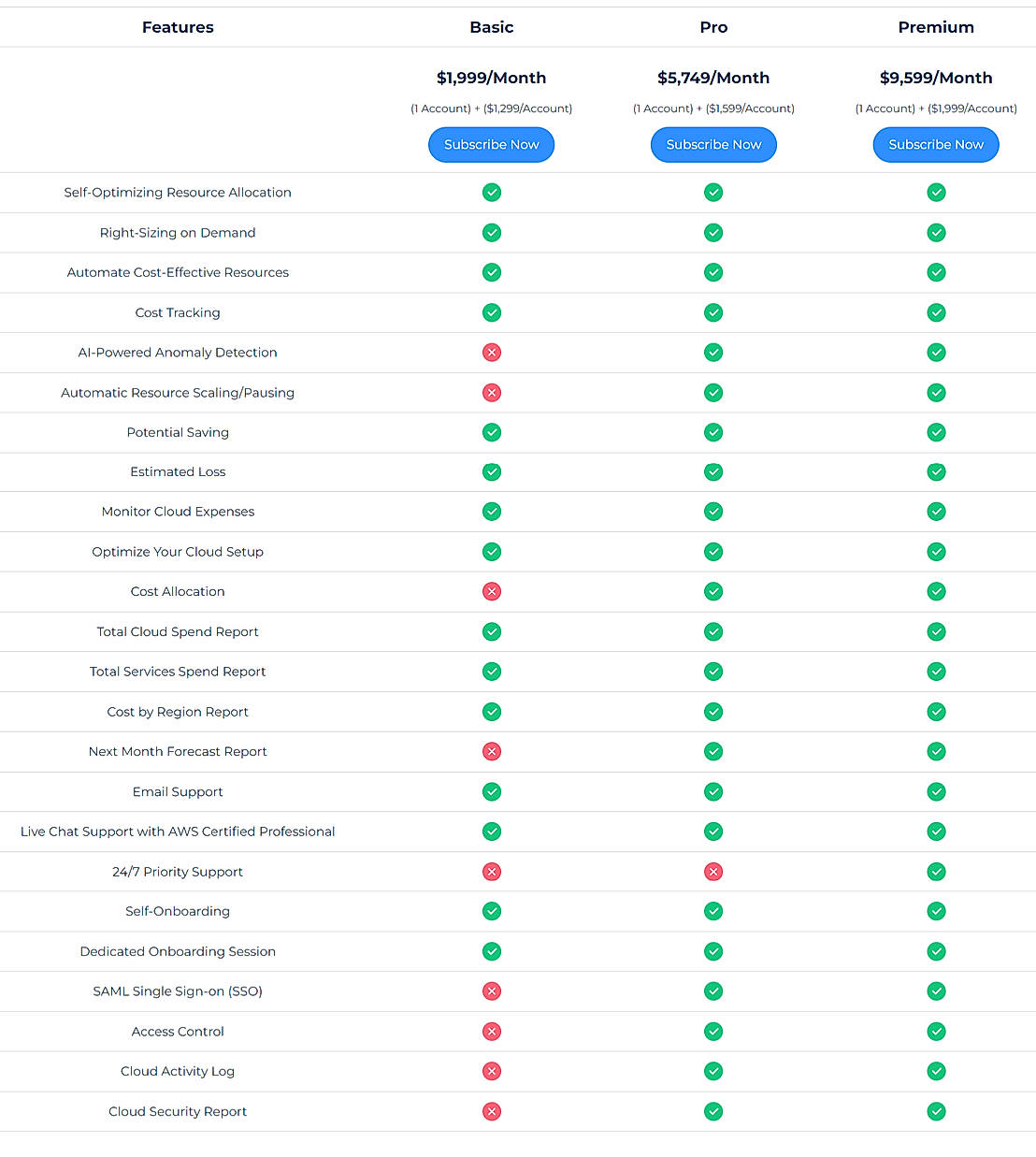 Pricing screenshot
