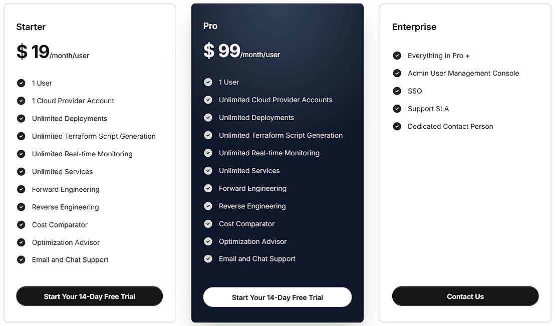 Pricing screenshot