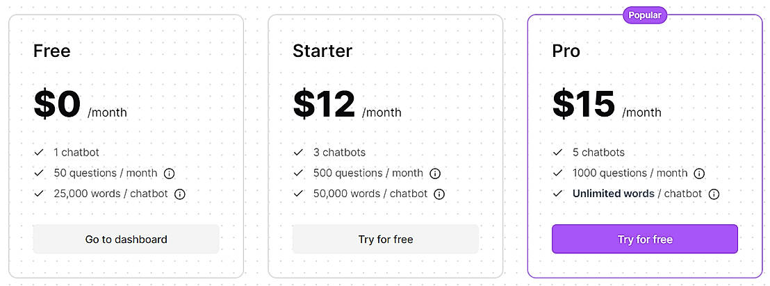 Pricing screenshot