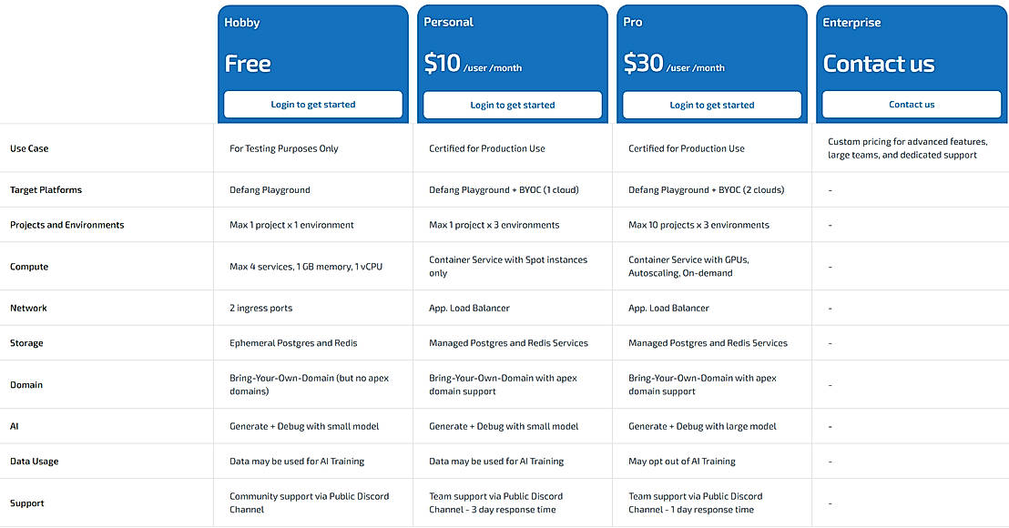 Pricing screenshot