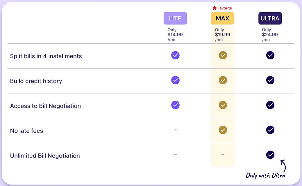 Pricing screenshot