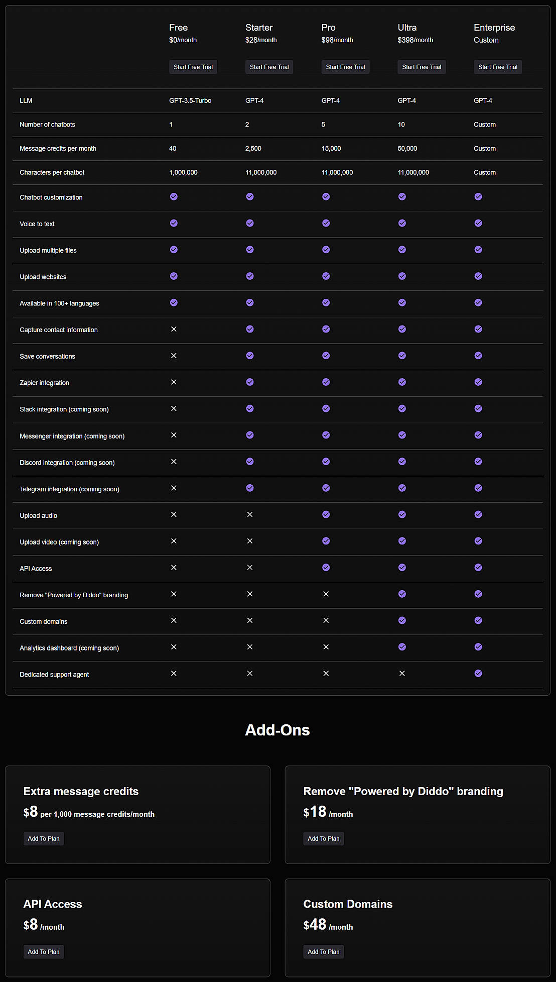 Pricing screenshot