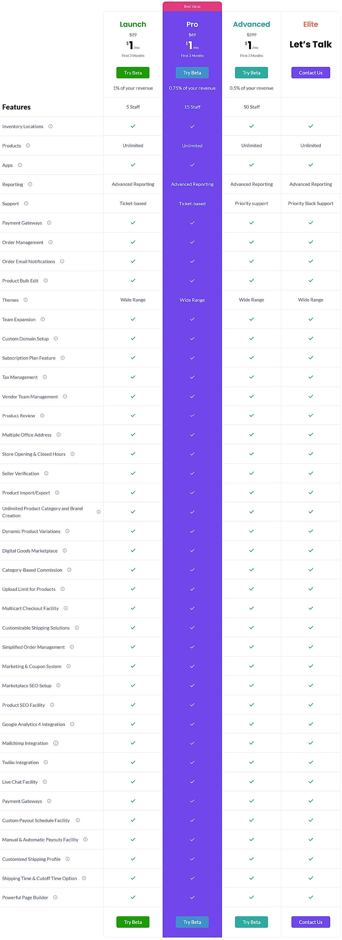 Pricing screenshot