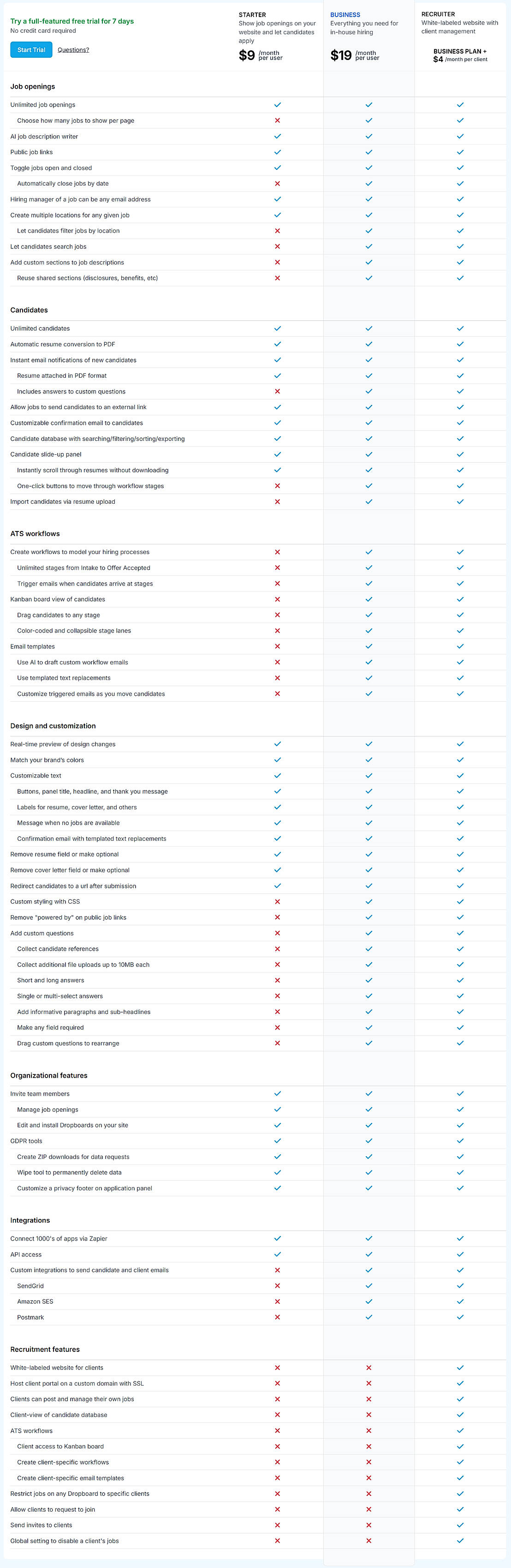 Pricing screenshot