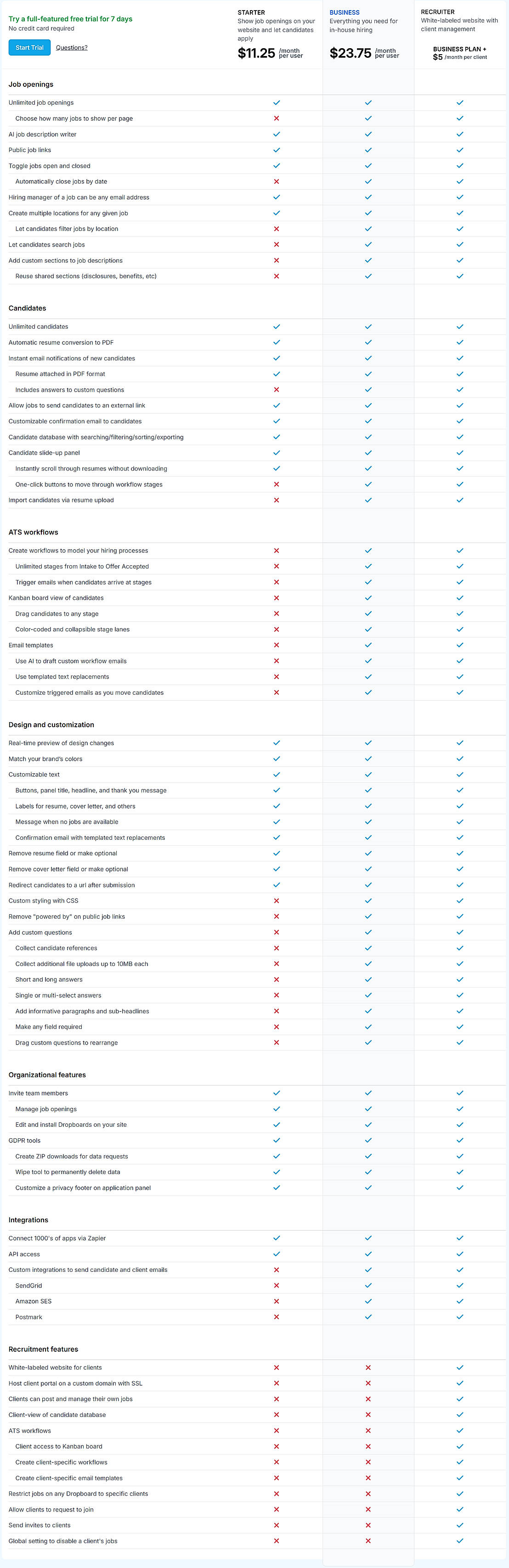 Pricing screenshot