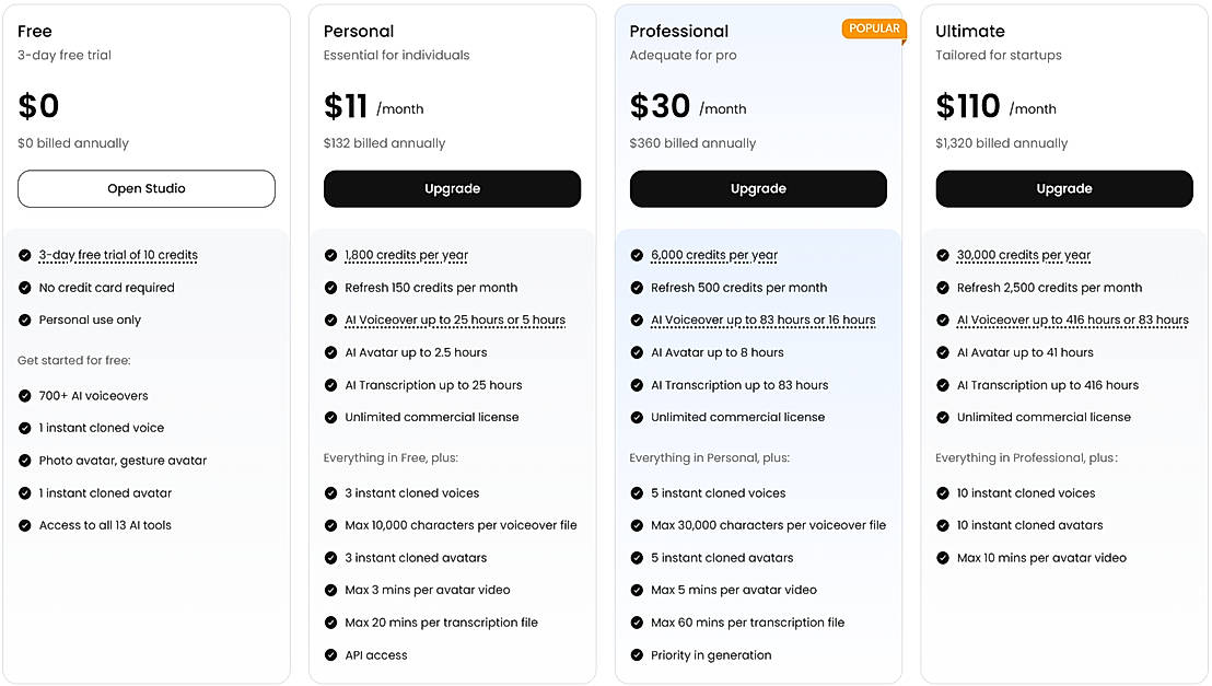 Pricing screenshot