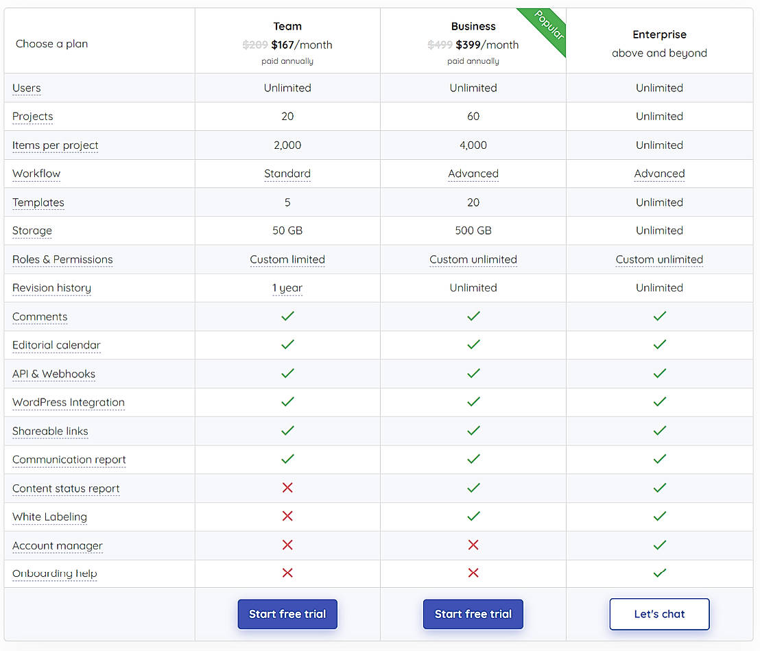 Pricing screenshot