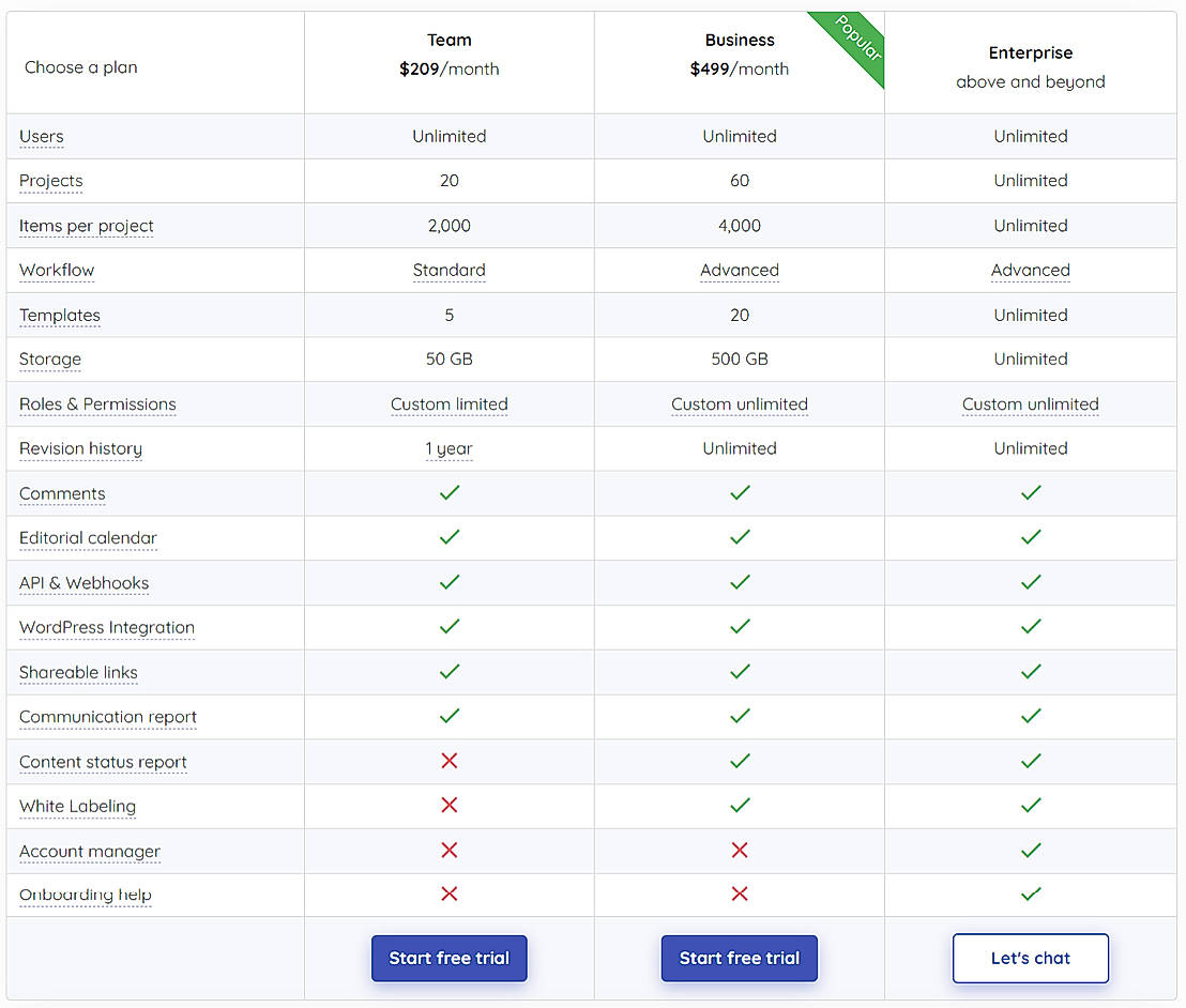 Pricing screenshot