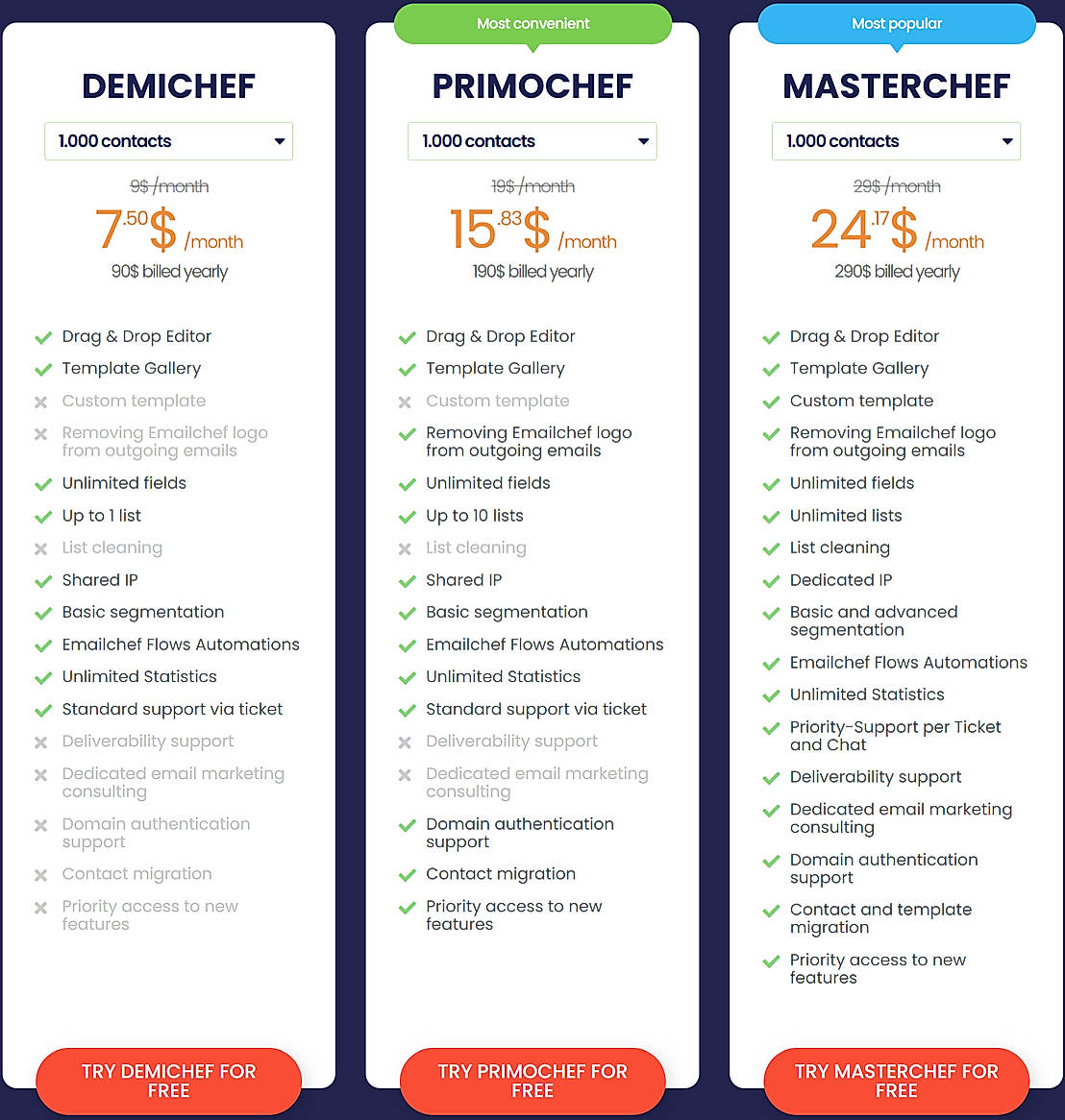 Pricing screenshot